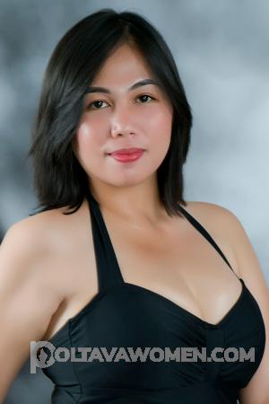 Ladies of Davao City