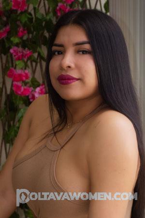 217168 - Charon Age: 31 - Peru