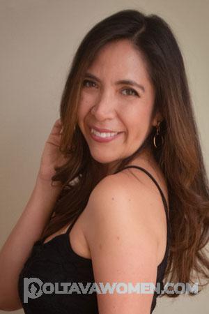 Ladies of Latin-America