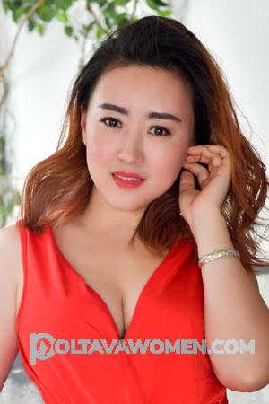 217379 - Ella Age: 43 - China