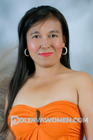 217531 - Jay Hans Age: 36 - Philippines