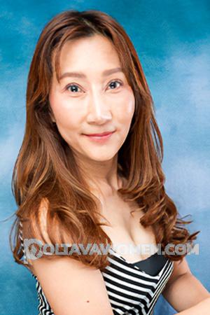 217779 - Wanathip Age: 48 - Thailand