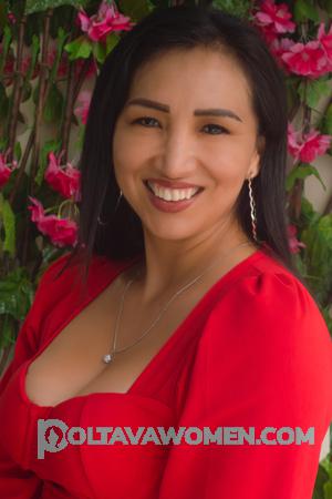 218254 - Patricia Age: 36 - Peru