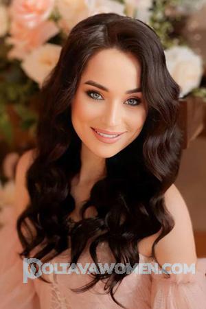 Ladies of Oleksandriya