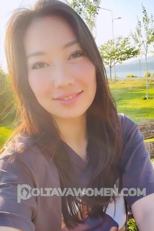 Ladies of Eastern-Europe