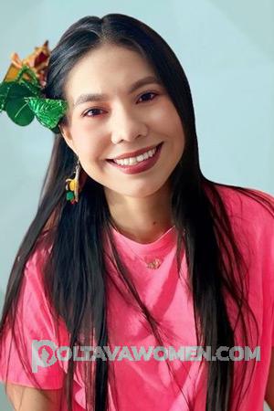 219561 - Melisa Age: 26 - Colombia