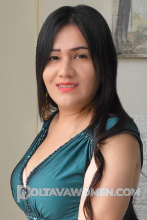 220223 - Gina Age: 37 - Peru