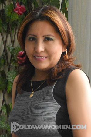 Ladies of Latin-America