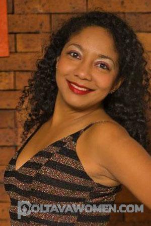 Ladies of Latin-America