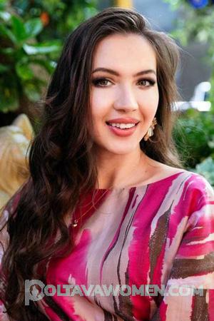 221015 - Sevilya Age: 33 - Turkey