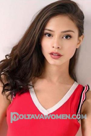 221165 - Diana Age: 27 - Colombia