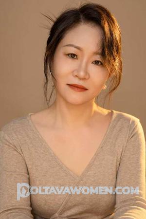 221576 - Wind Age: 53 - China