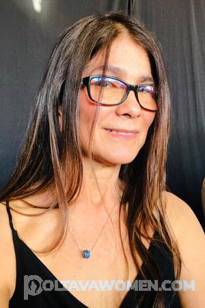 Ladies of Buenos Aires