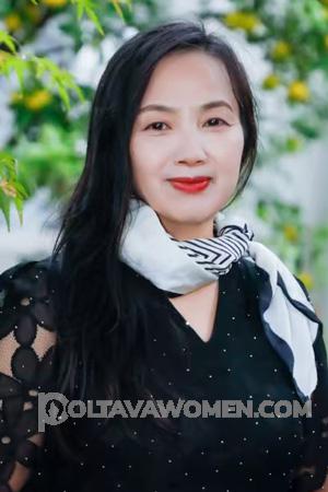 221924 - Huinuan Age: 57 - China