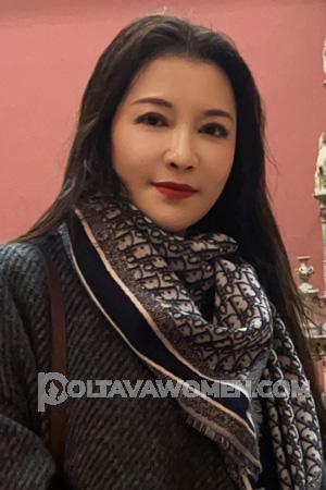 221930 - Xiaowen Age: 57 - China