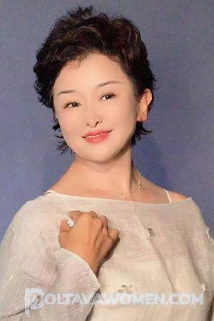 222187 - Dan Age: 57 - China