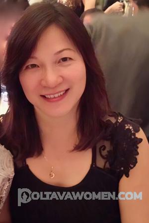 222253 - Jiali Age: 68 - China