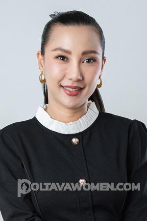 222510 - Nithima Age: 37 - Thailand