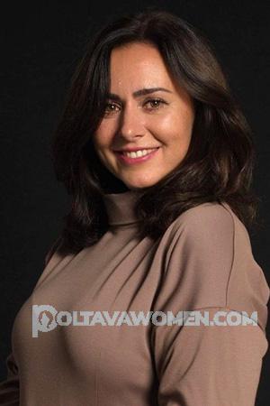 Ladies of Eastern-Europe