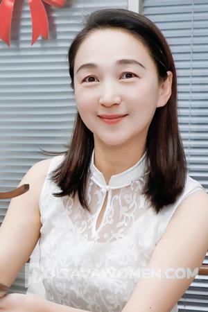 222671 - Li Age: 47 - China