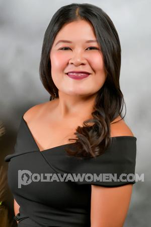 222971 - Analyn Age: 26 - Philippines