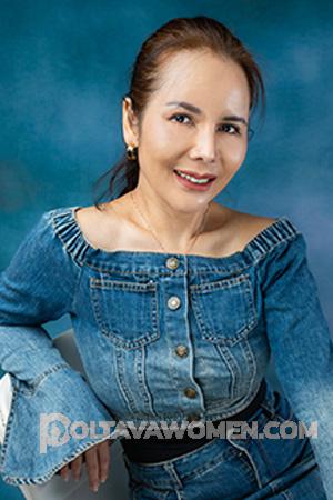 222982 - Sitanan Age: 47 - Thailand