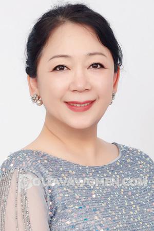 223146 - Xiaoyi Age: 56 - China