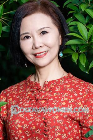 223336 - Helen Age: 61 - China