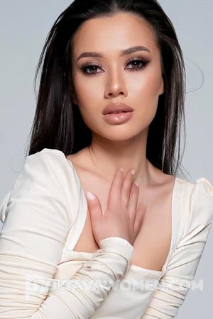 223356 - Tkhi Karyna Age: 26 - Ukraine