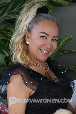 Ladies of Latin-America