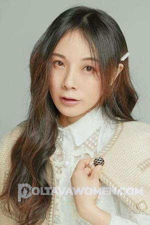 223681 - Keying Age: 53 - China