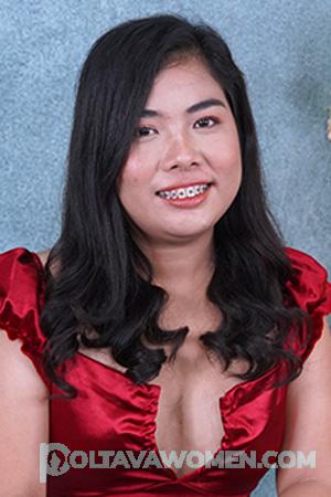 223920 - Jay Zhel Age: 28 - Philippines