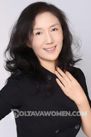 223931 - Anna Age: 57 - China