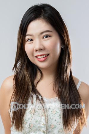 224013 - Nan Age: 33 - Thailand