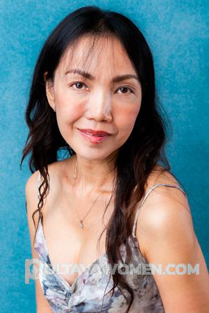 224016 - Kae Age: 49 - Thailand