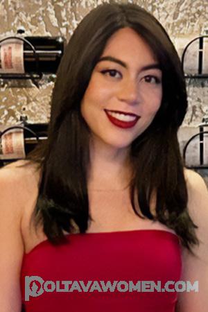 224277 - Aidi Age: 34 - Colombia