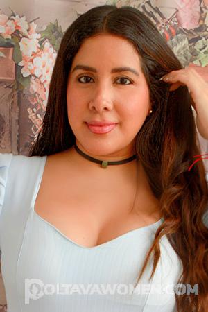 224285 - Karen Age: 34 - Peru