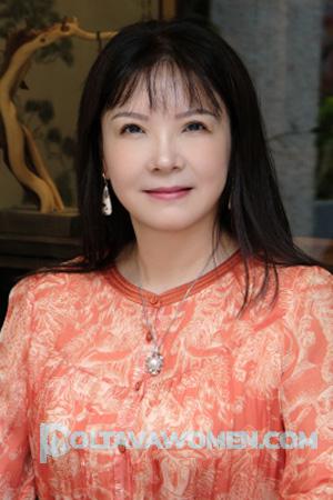 224321 - Lang Age: 54 - China