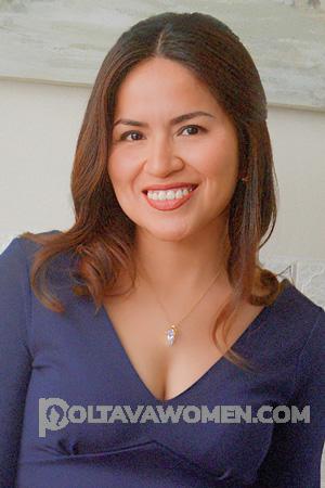 224388 - Luisa Age: 36 - Peru