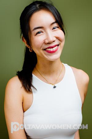 224406 - Fai Age: 33 - Thailand