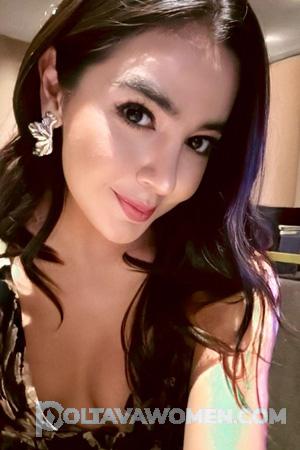 Ladies of Mexico City