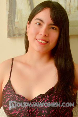 224504 - Samantha Age: 31 - Peru