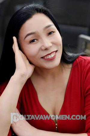 224533 - Ping Age: 49 - China