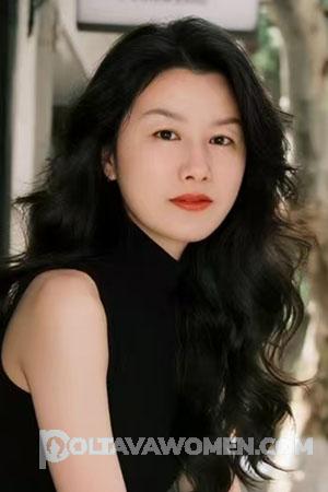 224535 - Qian Age: 51 - China