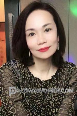 224537 - Ping Age: 59 - China