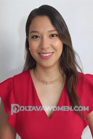 224613 - Yvonne Age: 29 - Peru