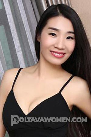 224640 - Jin Age: 34 - China