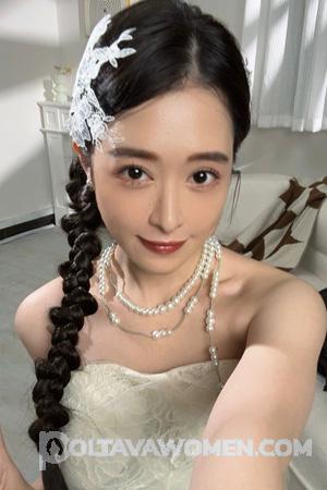 224923 - Xuan Age: 29 - China