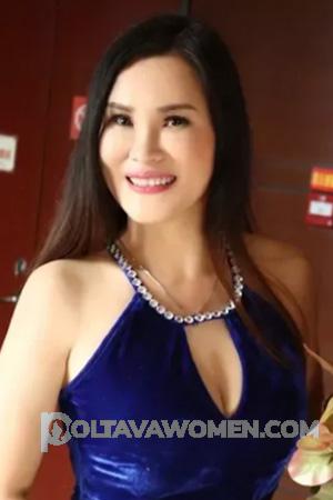 225141 - Weiyan Age: 52 - China