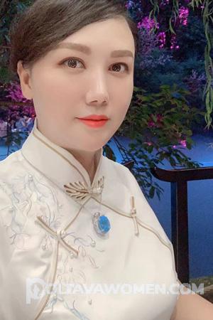 225143 - Lian Age: 43 - China